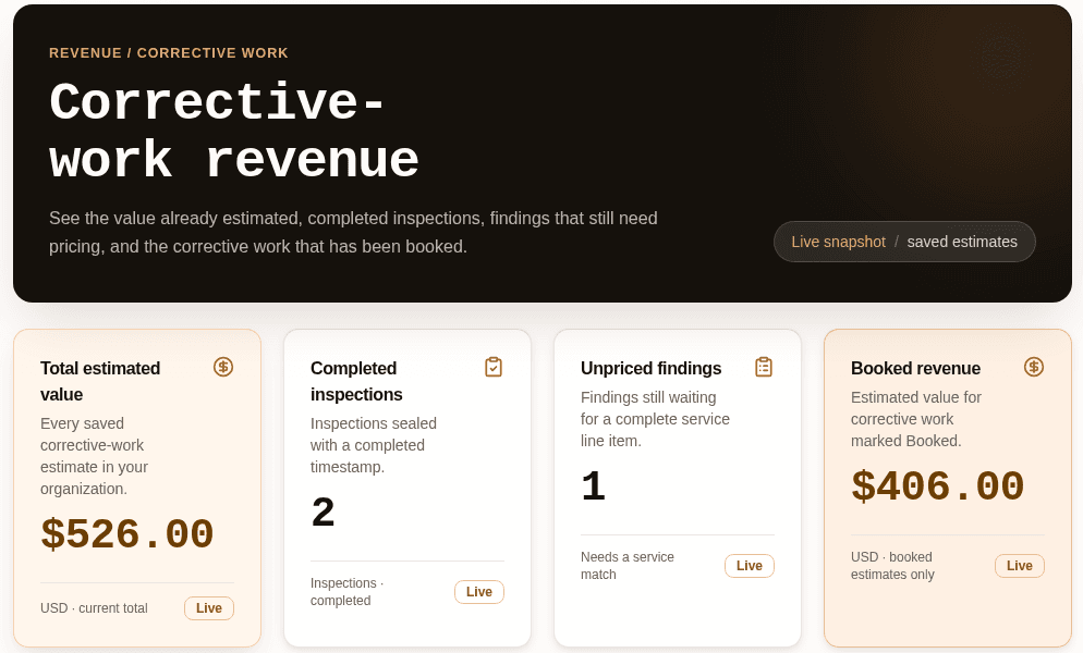 InspectWarden revenue view with total estimated value, completed inspections, unpriced findings and booked revenue